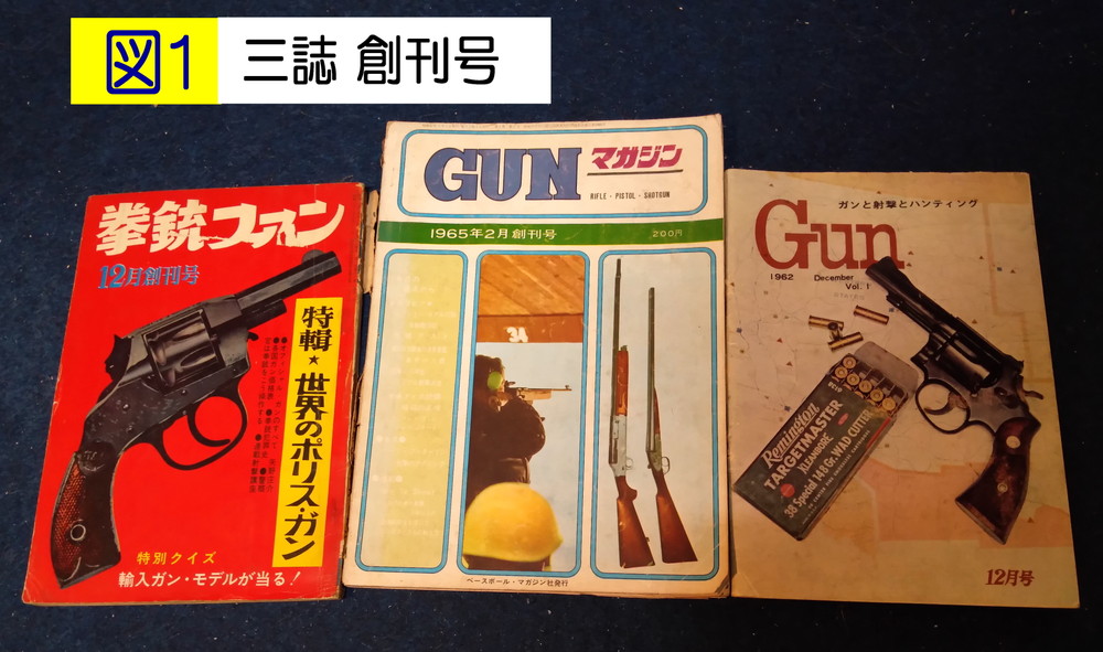 【全国割引】月刊gun誌。　１９６５年（昭和４０年）１月号～１２月号　（１２冊分） モデルガン